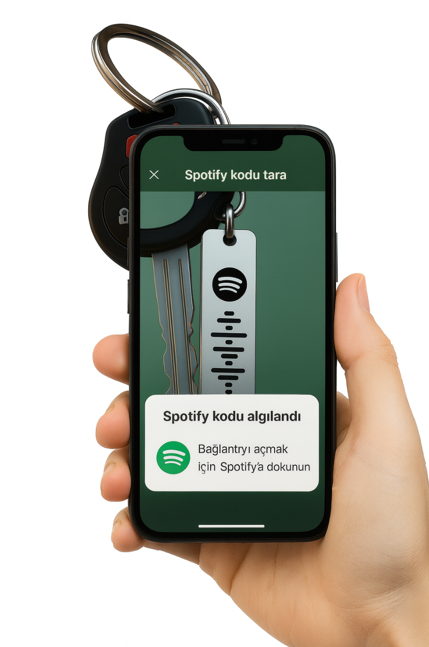 Kişiye Özel Fotoğraflı Mirada Spotify Anahtarlık